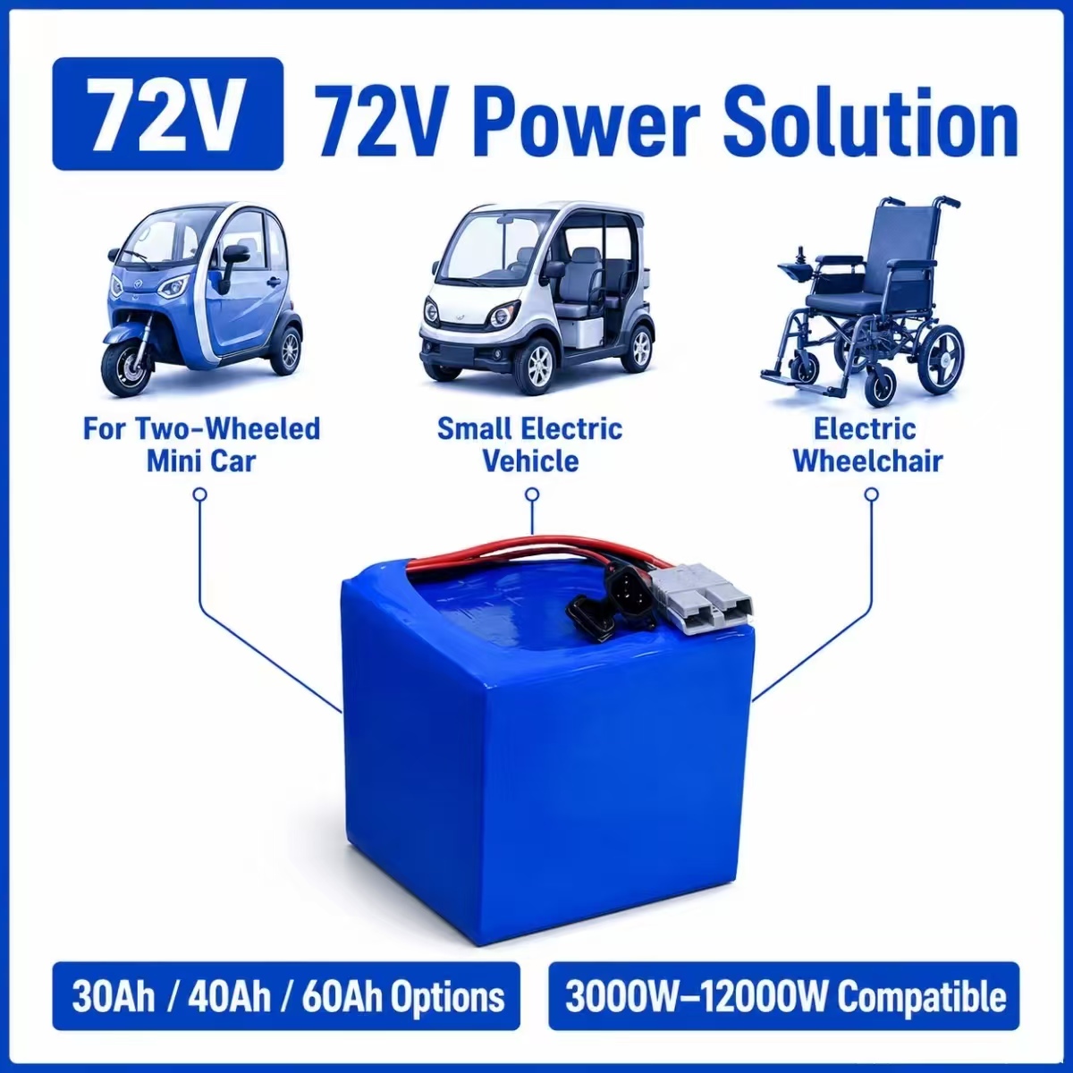 72V 30Ah 40AH 60Ah lithium ion - 72V 30Ah Lifepo4 Battery Pack recension och pris