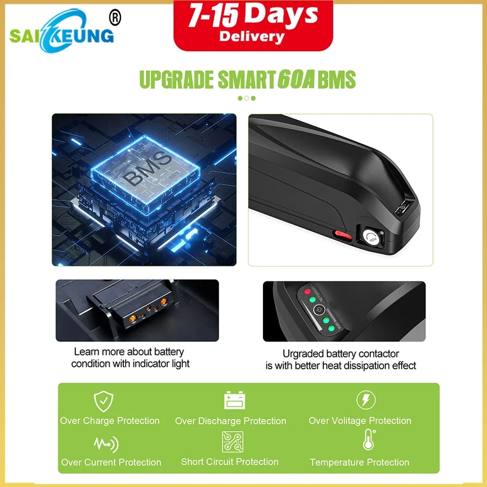 Hailong Polly 48V 52V 60V 36V  - 60V 30Ah 21700 Battery Pack recension och pris